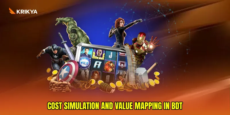 Cost simulation and value mapping in BDT